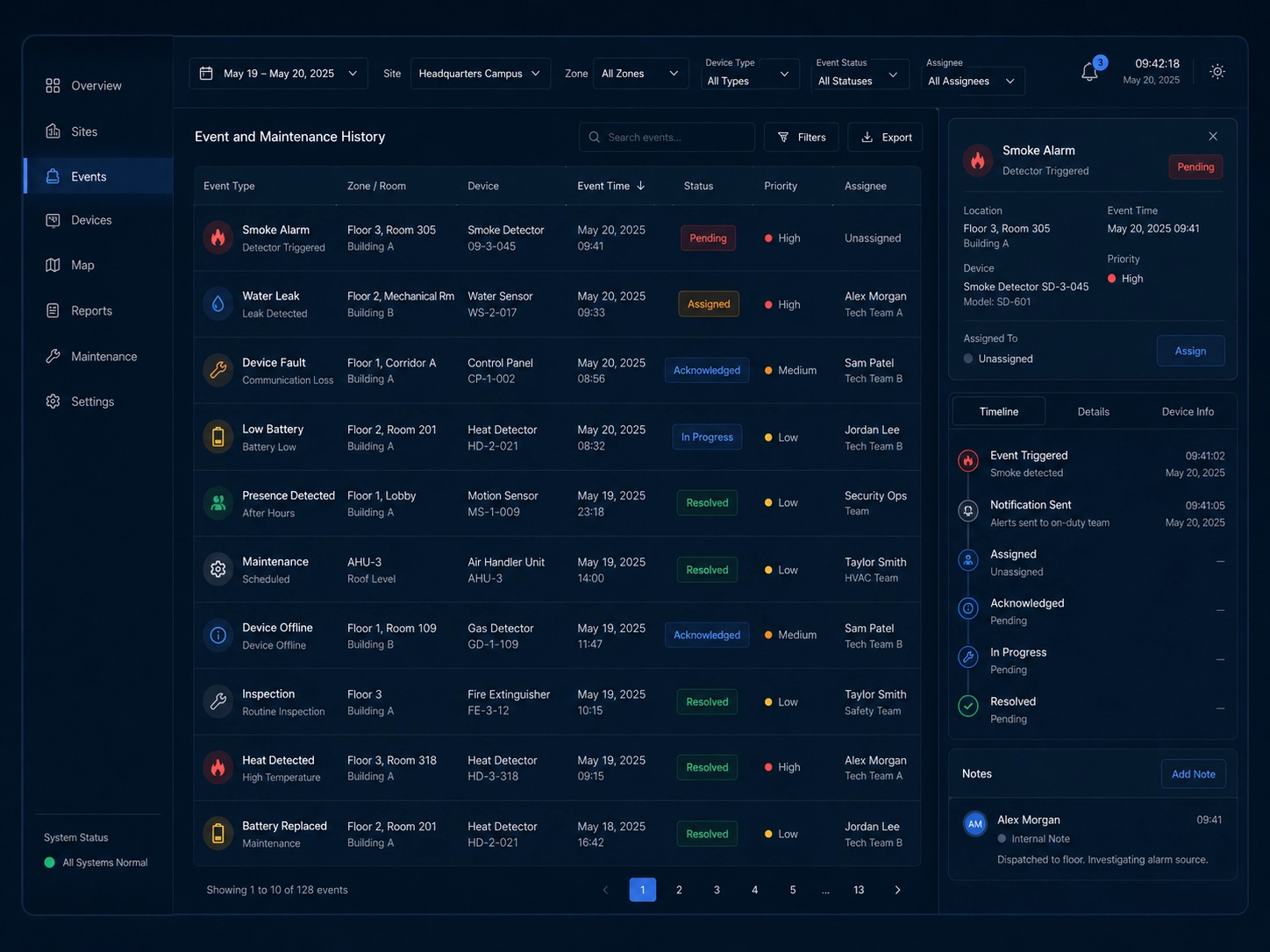 Web monitoring platform event and maintenance history